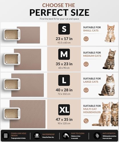 Cooyes Cat Litter Mat - Cut to Fit Any Place, 40"x28" Litter Trapping Mat - Image 6