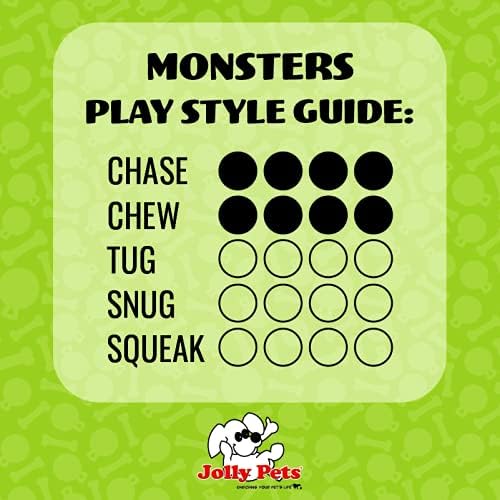 Jolly Pets Monster Ball Bouncing Dog Toy/Treat Holder, 2.5 Inches, Blue (Pack of 2) - Image 2