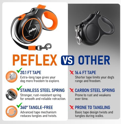 20.1 ft Retractable Dog Leash for Dogs 10–100 lbs - Heavy Duty Tape Leash with Strong Nylon Tape - 360° Swivel Control - One-Click Brake & Lock - Ergonomic Non-Slip Grip for Safe & Easy Daily Walks OR - Image 4