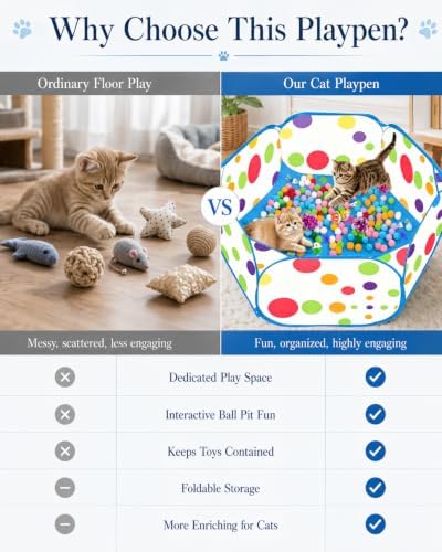 Cat Ball Pit with 227 Pcs Interactive Cat Toys, Enrichment Toys for Bored Indoor Cats Self Play, Include Pom Pom Balls Jingle and Crinkle Balls, Springs and Mice Toy for Kitten Fun and Exercise - Image 4