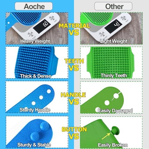 Dog Bath Brush Pet Bath Comb Brush Soothing Massage Rubber Comb 2pcs with Adjustable Ring Handle for Long Short Haired Dogs and Cats (Blue+Rose) - Image 7