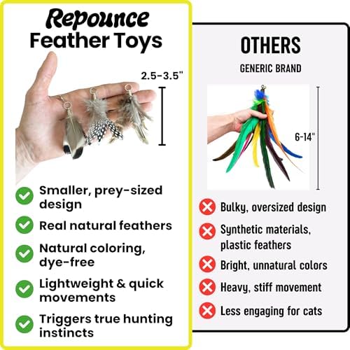 Cat Feather Toy Refill 3-Pack, Natural Feather Cat Toys for Kittens & Bored Indoor Cats, Small Cat Wand Attachments, Feather Replacement for Forever Stick Cat Wand, Cat Wand Refill - Image 5