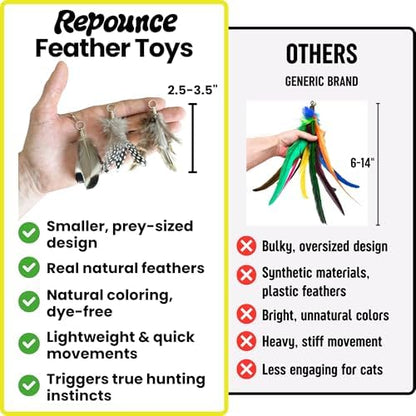 Cat Feather Toy Refill 3-Pack, Natural Feather Cat Toys for Kittens & Bored Indoor Cats, Small Cat Wand Attachments, Feather Replacement for Forever Stick Cat Wand, Cat Wand Refill - Image 5