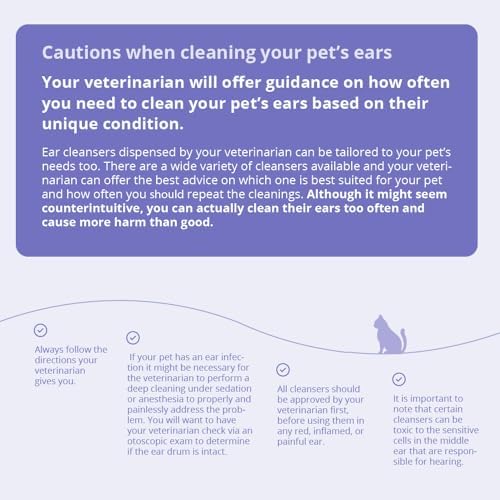 Flush for Dogs, Cats and Horses, 4 Fl Oz - Image 7