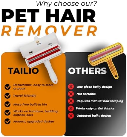 Pet Hair Remover with Fur Collector - Easy to Use Pet Hair Removal Tool - Cat & Dog Hair Remover for Couch, Furniture, Clothes, Bedding, Car - Reusable Lint Roller (White) - Image 2