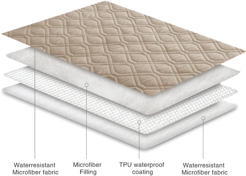 Ameritex Waterproof Dog Bed Blankets Cover for Bed Couch Sofa Reversible - Image 5