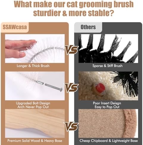Cat Self Groomer, Cat Grooming Brush Scratcher Massager Arch for Indoor Cats Face Back Scratcher Rubbing Post Corner Brush w/ Kitten Interactive Catnip Ball Track Toy for Chasing Hunting Exercise - Image 4