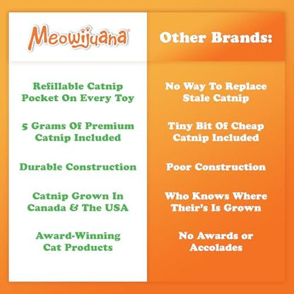 Meowijuana Fall Scarecrow Refillable Cat Toy | Plush Catnip Toy - Image 6
