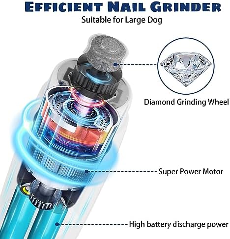 Upgrade Dog Nail Grinder with 5 LED Shadow Free Light, Dog Nail Trimmer Protect Pet Paws from Over Grinding with 2 Speed Super Power Motor, with one aditional Concave-Shaped Replacement Head - Image 3