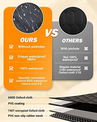 Dog Car Seat Cover, 600D Heavy Dute Car Seat Cover for Dogs Pets, 100% Waterproof Anti-Scratch Nonslip Dog Hammock for Cars, Seat Covers Protector with Seatbelt for Sedan SUV Truck XL Orange&Black - Image 3