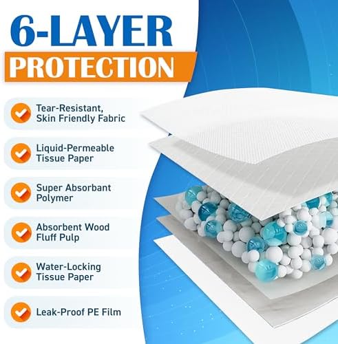 Paws & Claws Medium 24x24 Pee Pads for Dogs, 50 Count, Adhesive Tabs - Image 4