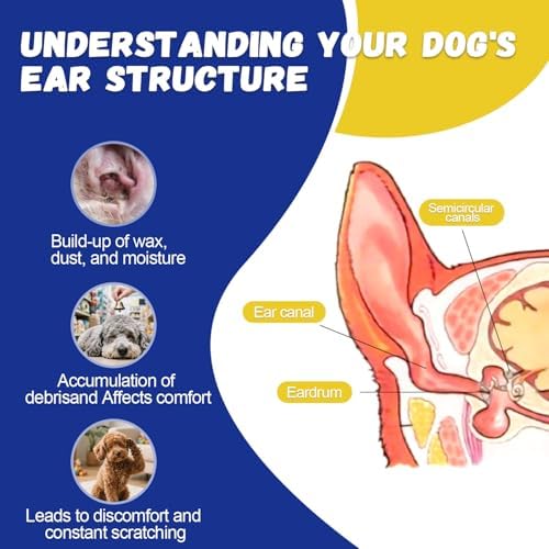 Dog Ear Powder for Hair Removal & Easy Grooming - Image 6