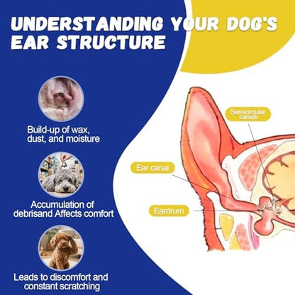 Dog Ear Powder for Hair Removal & Easy Grooming - Image 6