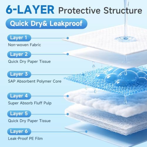 Super Absorbent Leakproof Disposable Dog Pee Pads, 100 Count - Image 3