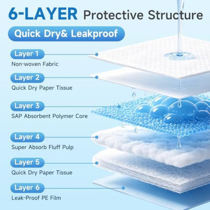 Super Absorbent Leakproof Disposable Dog Pee Pads, 100 Count - Image 3