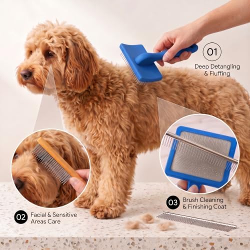 Slicker Brush for Dog, Doodles, Poodles & Long Haired Cats,Blue - Image 2