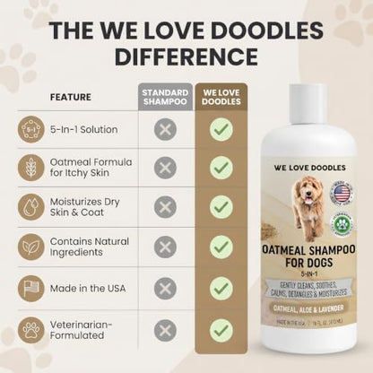 Premium Oatmeal Shampoo & Conditioner for Dogs with Sensitive & Itchy Skin - Image 5