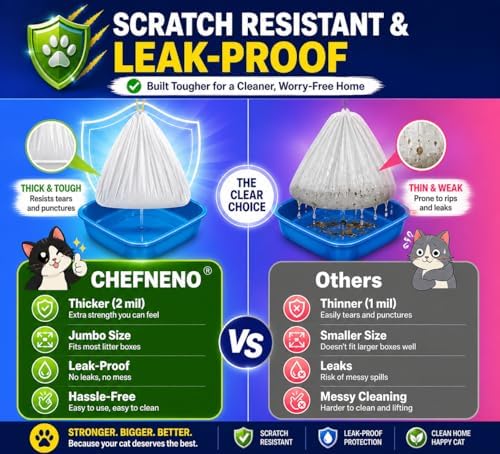 Cat Litter Box Liners Drawstring XL (30 Bags) 39" x 17" Super Jumbo Scratch Resistant Extra Heavy 2 Mil Disposable Litter Box Liner Cat Litter Tray Bags (30 Count) - Image 5