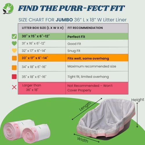 Cat Litter Box Liners - 100% Compostable - Drawstring Close - Scent Free - Jumbo Size XL (36" L x 18" W) - 40 Micron (1.6 Mil) Heavy Duty - 20 Count - Scratch, Tear & Leak Resistant - Image 2
