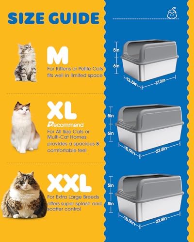 Powools Stainless Steel Cat Litter Box, High-Sided, Grey, M (2 Pack) - Image 6