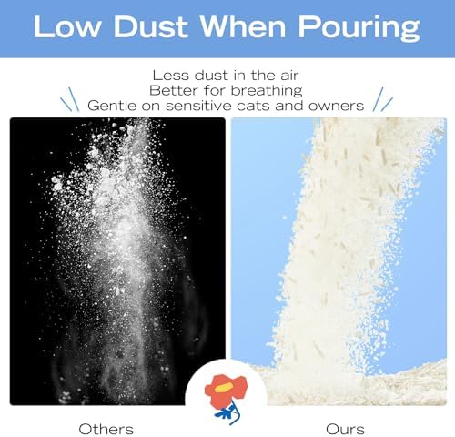XuCuiHua Tofu Mix Cat Litter, Plant-Based, Strong Clumping Litter, Odor Control, Easy Scooping, Clumps Lift Cleanly, Low Dust, Corn & Cassava Litter, 5.5 LB x 3 Bags - Image 5