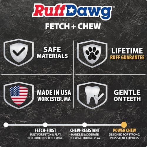 Ruff Dawg Indestructible Dog Ball XL 3.5”Green – Heavy-Duty Rubber Fetch Toy for Aggressive Chewers – Extreme Bounce, Floats, BPA & Latex Free – Made in USA - Image 7