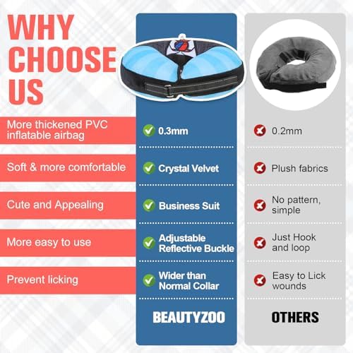 BEAUTYZOO Dog Cone Collar Alternative After Surgery,Pet Neck Donut E‑Collar - Image 4