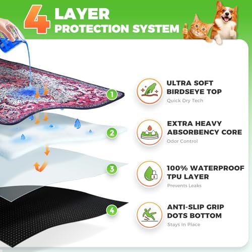 Hompet Cat Litter Mat 2 Pack, 48x60 Large Machine Washable Trapping Mats for Cats, Super Absorbent & Urine-Proof Cat Litter Box Mat for Floor, Waterproof & Non Slip Kitty Litter Rug - Image 2