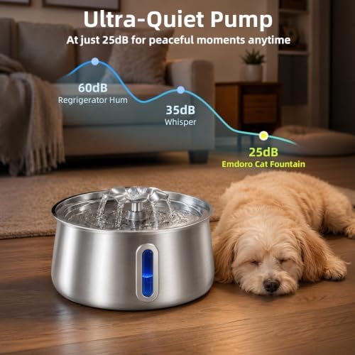 Cat Water Fountain Stainless Steel 4.5L/152oz Automatic Pet Water Dispenser - Image 5