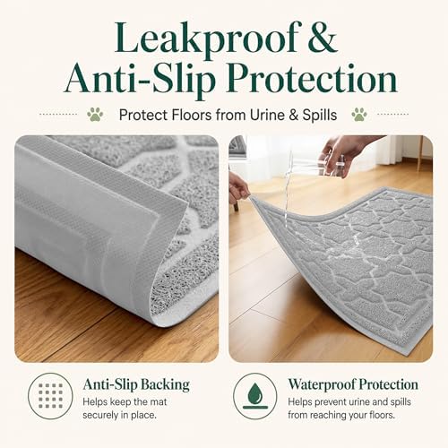 Yimobra Cat Litter Mat, Waterproof Litter Trap Mat, 35.4x23.6, Grey - Image 3