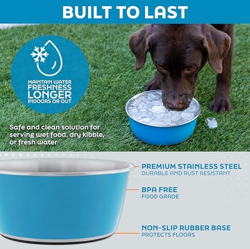 Master Pet Supply Stainless Steel Dog Bowls Set of 2 - Emerald Sea - 64 Oz - Image 3