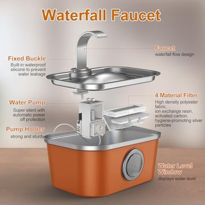 Bobo&Dragon Automatic Stainless Steel Water Fountain for Cat & Dog in Amber Orange 124oz/3.5L Quiet Faucet Flow Water Dispenser, Fresh Filtered Hydration, Easy Clean, Leak-Proof for Indoor Pets - Image 6