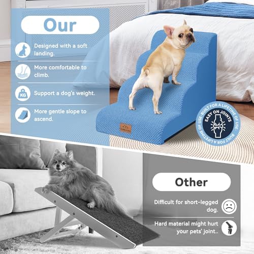 Zerbuger Dog Ramp and Stairs for Bed, Blue 4 Steps 20" H, Nonslip Cover - Image 5