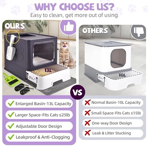 Covered Cat Litter Box, Extra Large Drawer Design with Dual Entry, Purple - Image 3
