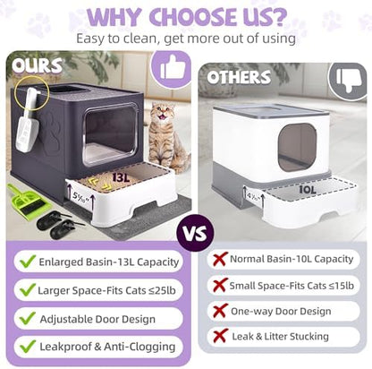 Covered Cat Litter Box, Extra Large Drawer Design with Dual Entry, Purple - Image 3