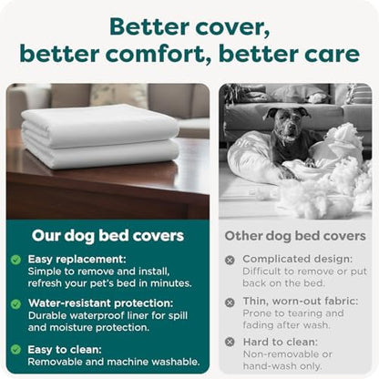 FurHaven Dog Bed Liner for Large Dogs, Water-Resistant Foam Protector with Quiet No-Crinkle Cover Design, Easy to Clean, Jumbo XL, Coated Polyester, White - Image 7