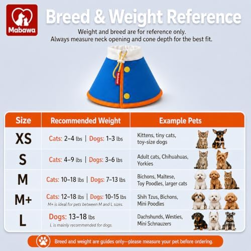 Soft Dog Cone Collar Alternative, Adjustable Pet Recovery Collar After Surgery, Lightweight EVA Foam E-Collar for Dogs & Cats, Water-Repellent Cone to Prevent Licking Wounds (Blue, M+) - Image 5