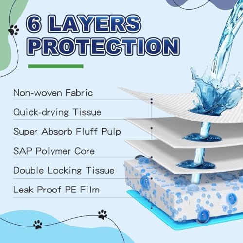 Puppy Pads XL 100 Count, Dog Pee Pads Extra Large, 34"x28" Pee Pads for Dogs, X-Large Disposable Dog Training Pads Super Absorbent&Leak-Proof, Crate Potty Piddle Pads for Doggy, Pet Supplies - Image 6