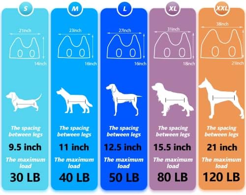 Ateson Pet Grooming Hammock, Dog Grooming Harness for Nail Trimming, Size M - Image 2