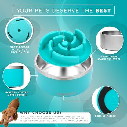 FAHRMOSIS 64 OZ Dog Bowl with Slow Feeder Insert Stainless Steel Pet Water Bowl for Medium & Large Breed Non Slip Rubber Base & Plastic Puzzle Feeder - Teal - Image 2