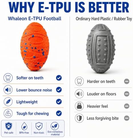 Interactive Dog Ball for Medium & Large Dogs, E-TPU Football Toy - Image 6