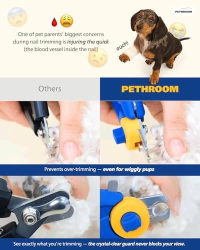 PETHROOM Professional Dog Nail Clipper with Safety Guard, Avoid Overcutting - Image 6
