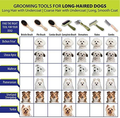 Coastal Pet Safari Comfort Grip Curry Brush for Dogs - Dog Bath and Shampoo Brush and Massager for Indoor & Outdoor Dogs with Short Hair - One Size - Image 4