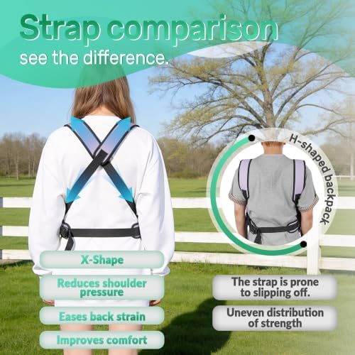 YUDODO 7-15 lbs Dog Front Carrier Backpack, Pet Front Facing Carrier - Image 4
