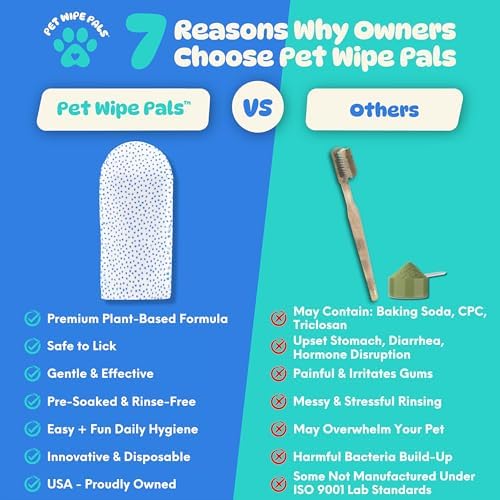 All-in-1 Dog Teeth Cleaning Wipes | Enzymatic Whitening + Micro Scrubbing Beads | Pet Dental Wipes & Finger Tooth Brushing Kit | Plant-Based Dental Care for Cats & Dogs (60 Count) - Image 5