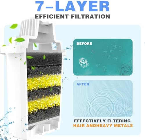 Replacement Filters 4 Packs for Lesotc Dog Fountain, Water Filter, for Stainless Steel Pet Fountain for Large Dogs- Vertical Filtration for D2223,D2322,D2340,D2341,D2419 Lasts Two Months - Image 2