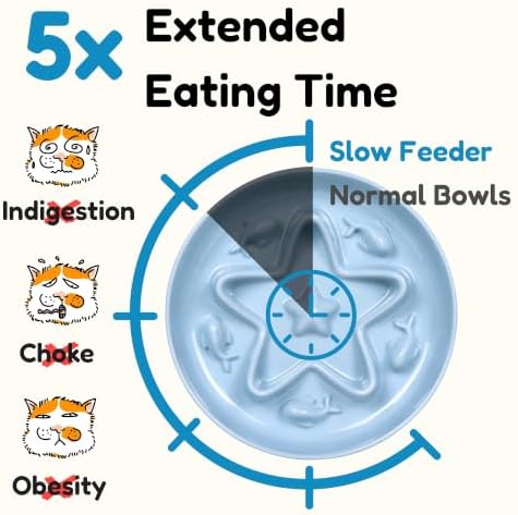 Slow Feeder Cat Bowl with Stand, Melamine Elevated Cat Food Bowl, Whisker Friendly Raised Puzzle Feeder for Cats & Small Dogs, Wet & Dry Food, Dishwasher Safe, Non-Slip (Blue) - Image 3