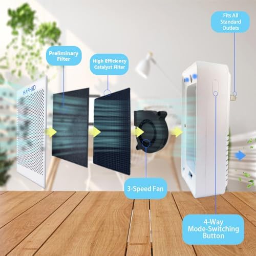 LitterGuard Pro Plug-In lon Odor Eliminator for Pet Odor - Image 3