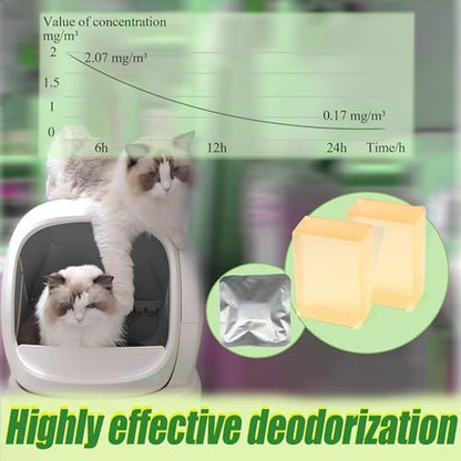 PurifyLogix 6PCS Odor Remover for MeoWant Self-Cleaning Cat Litter Box - Image 3