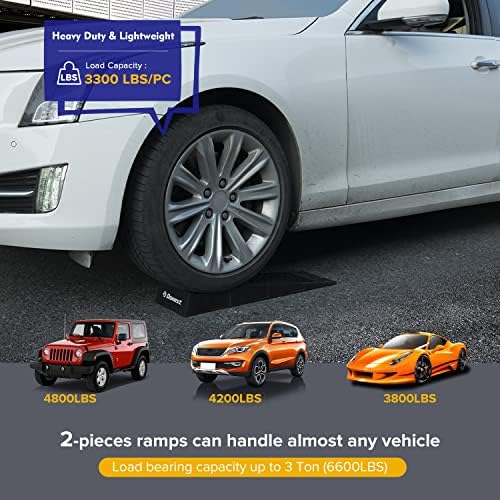 Ramps Low Profile Plastic Car Service Ramps 3 Ton Truck Vehicle - 2 Pack - Image 5